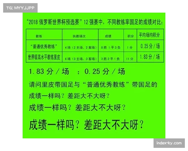 世预赛美洲区赛事时间安排 照顾欧洲电视转播需求 世预赛美洲区赛事时间安排 照顾欧洲电视转播需求